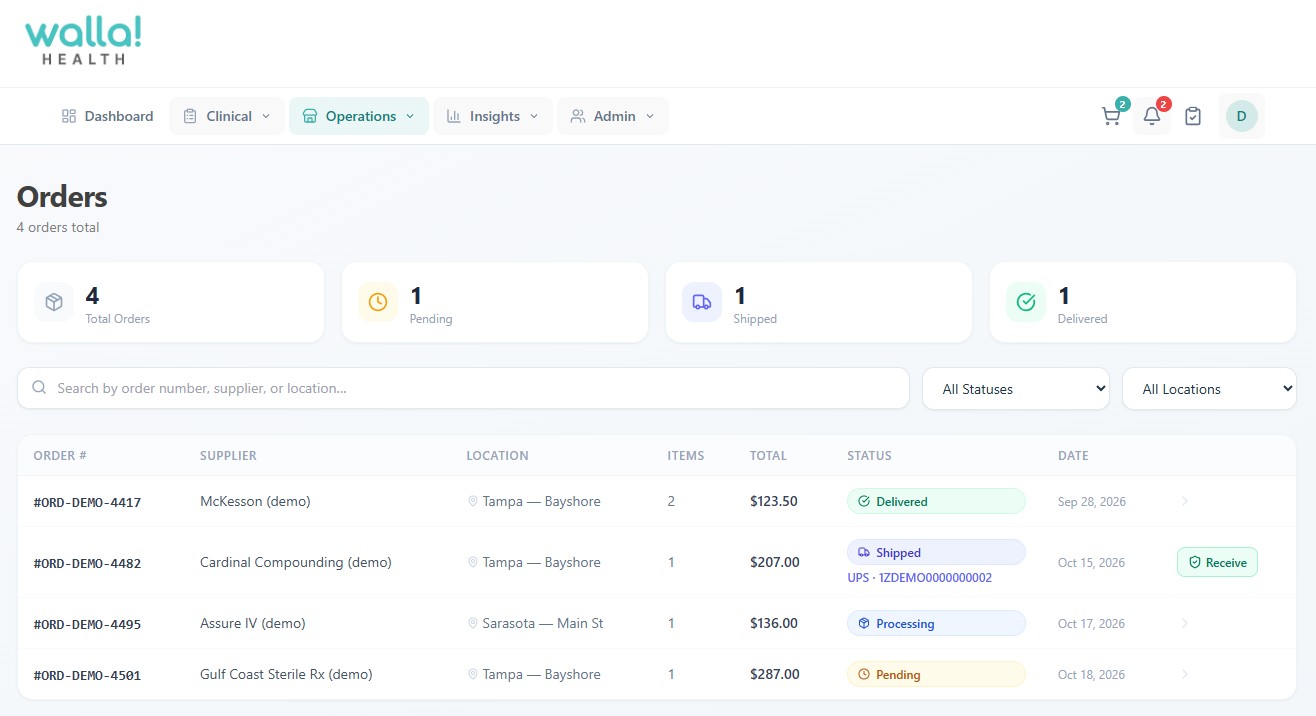 Walla demo Orders screen: 4 orders total with supplier, location, item count, total, status such as Delivered, Shipped with UPS tracking, Processing, and Pending, and order date.